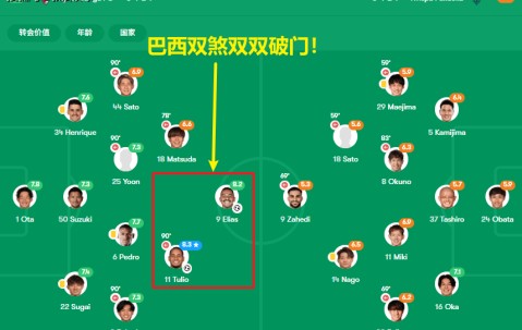 日职+西甲：广岛三箭vs不死鸟、莱万特vs阿拉维斯，深度解析！