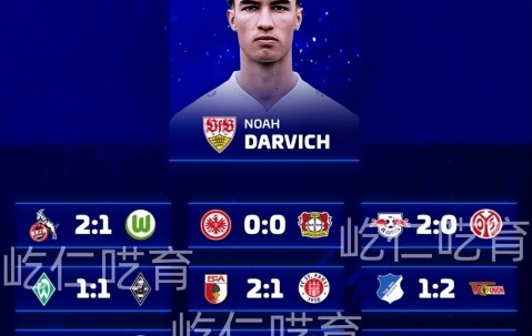 德甲第20轮预测出炉，拜仁客场大胜，多特稳操胜券，药厂遇阻？