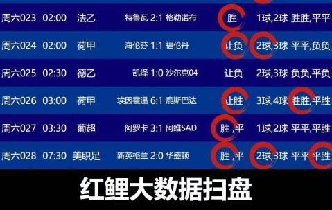 【今日足球推荐】8月10日竞彩足球预测，英超、法甲、意甲、德甲、西甲分析