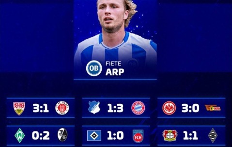 德转预测德甲：斯图3-1圣保，汉堡1-0海登，红牛1-2科隆，多特41